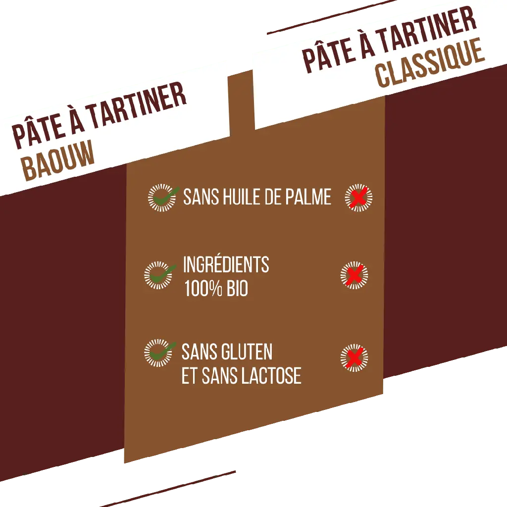 Pâtes à tartiner Crunchy Praliné - Noisette Herboristerie bio du vieux Nice