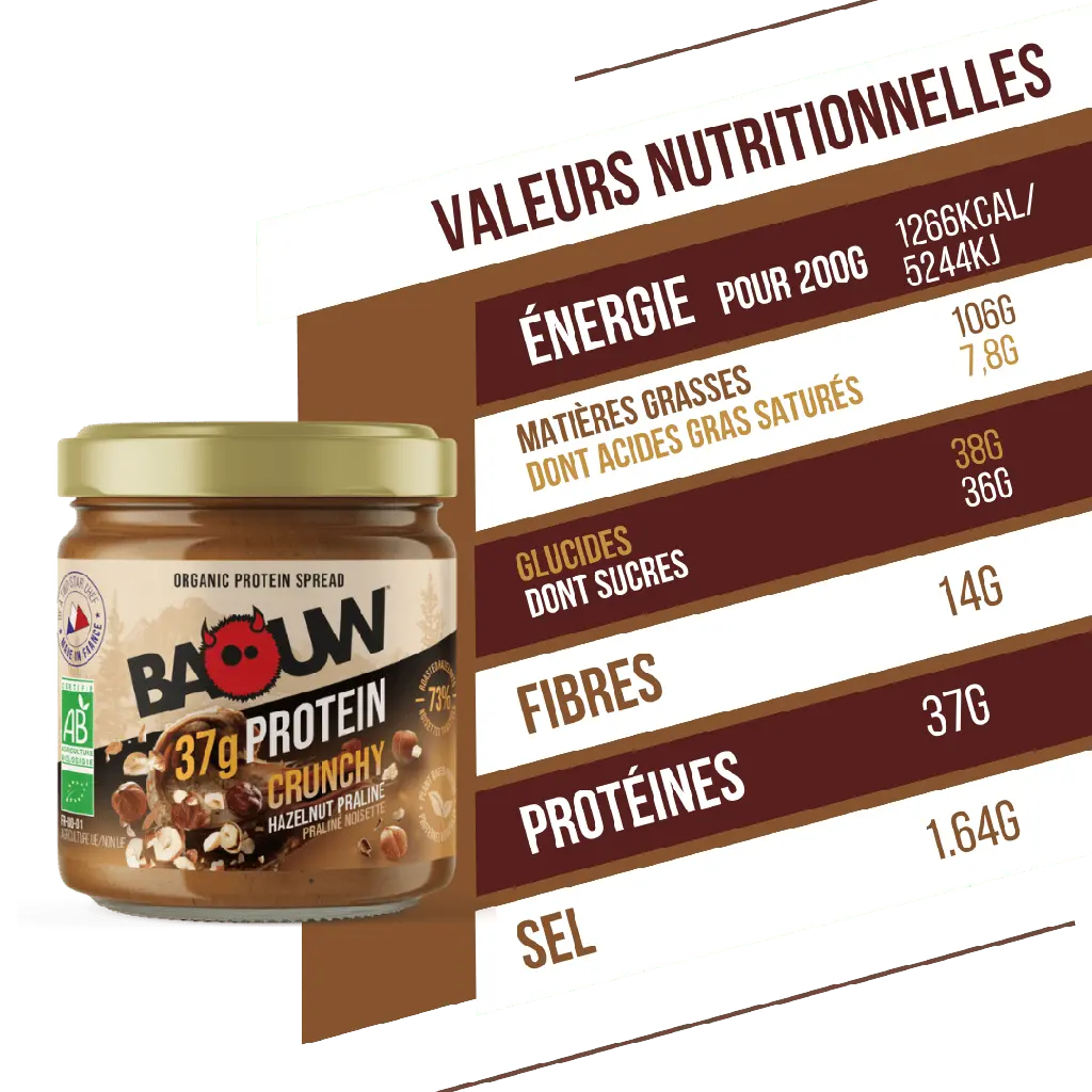 Pâtes à tartiner Crunchy Praliné - Noisette Herboristerie bio du vieux Nice