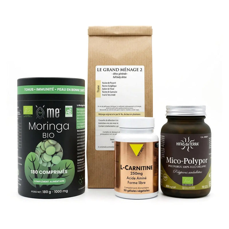 Pack Métabolisme 2 mois — 4 produits — Silhouette