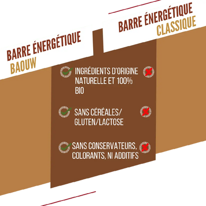 Barres Énergétiques : Crunchy - Cacahuète Baouw Herboristerie bio du vieux Nice
