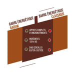Barres Énergétiques : chocolat - noisette Baouw Herboristerie bio du vieux Nice