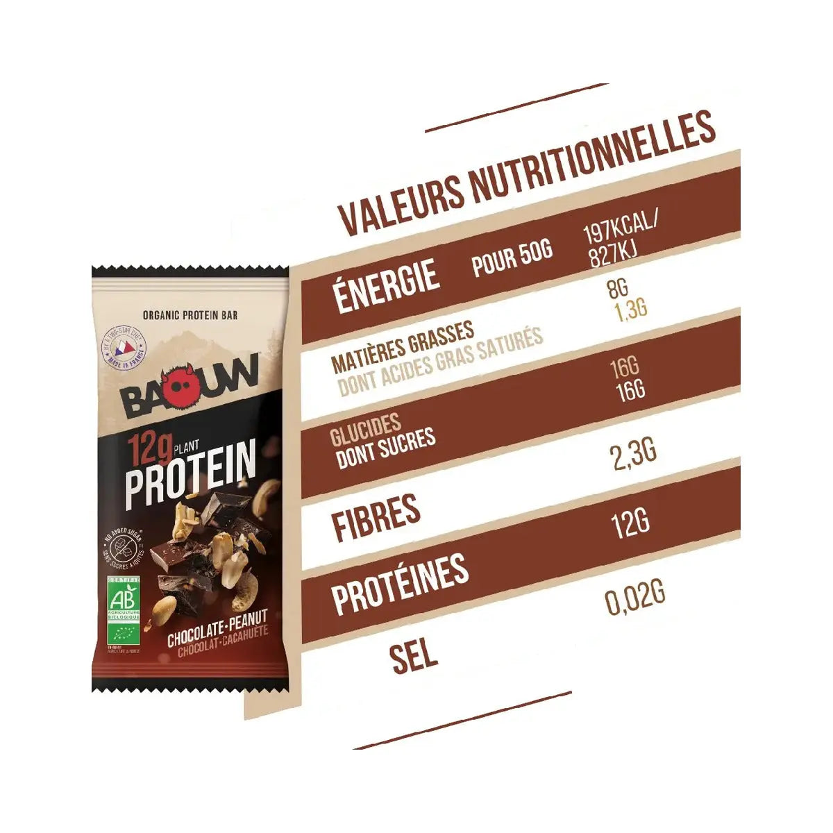 Barres Protéinées : chocolat - cacahuète Baouw NICE ORGANIC herboristerie bio